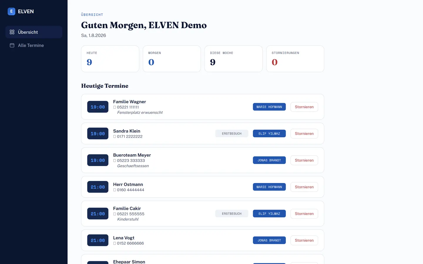 Dashboard mit den Reservierungen